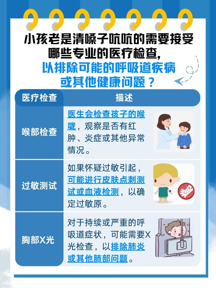 小孩老是清嗓子吭吭？探究原因，家长须看