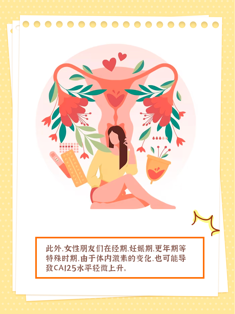 肿瘤标志物CA125偏高，真是肿瘤？是什么肿瘤？