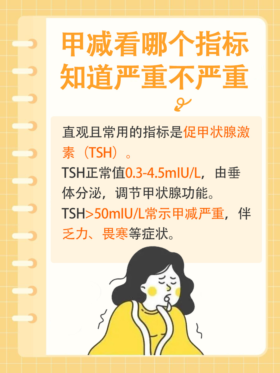 揭秘！甲减看哪个指标知道严重不严重