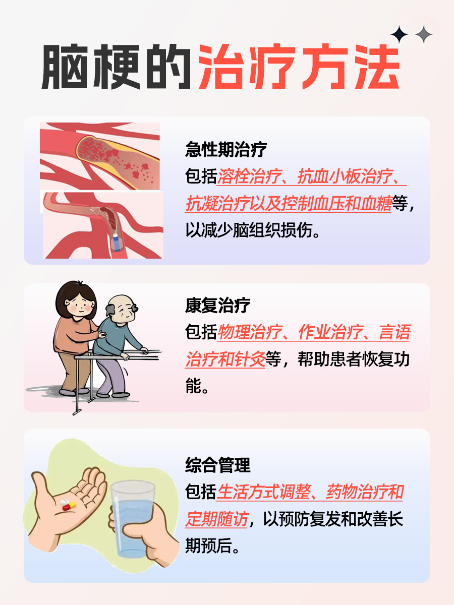 脑梗后针灸治疗周期：一般需要多少天恢复？