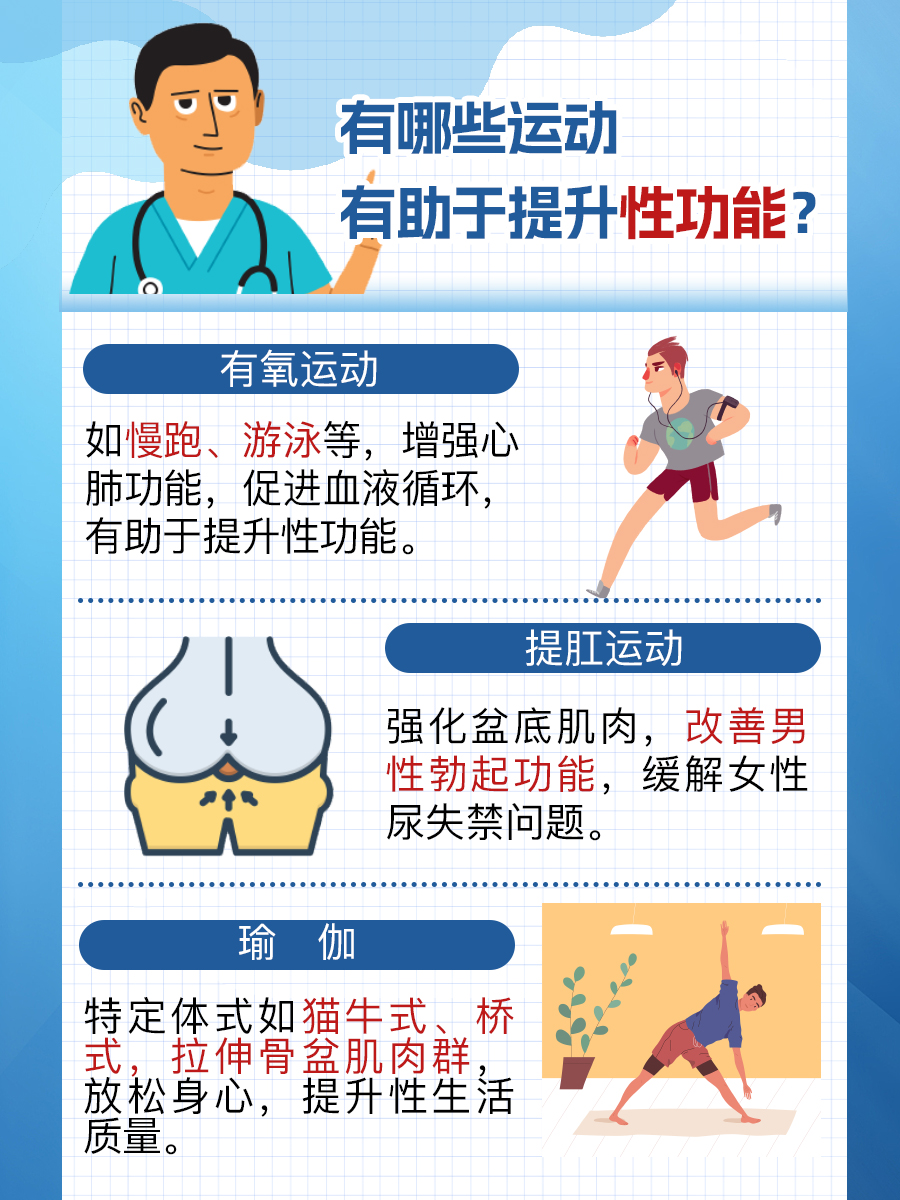 经常做深蹲对性功能有提升吗？揭秘