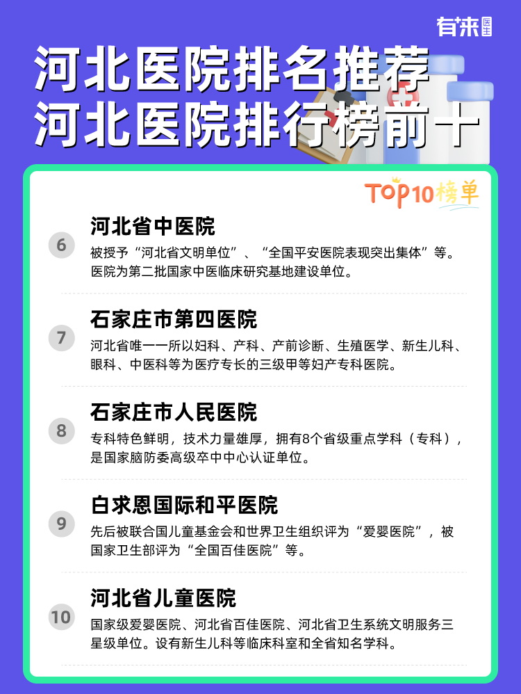 河北医院排名推荐 河北医院排行榜前十
