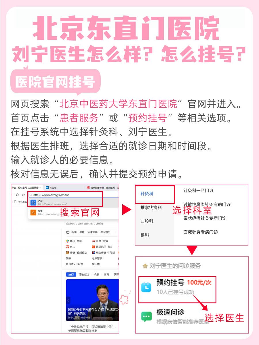 北京东直门医院刘宁医生怎么样？怎么挂号？