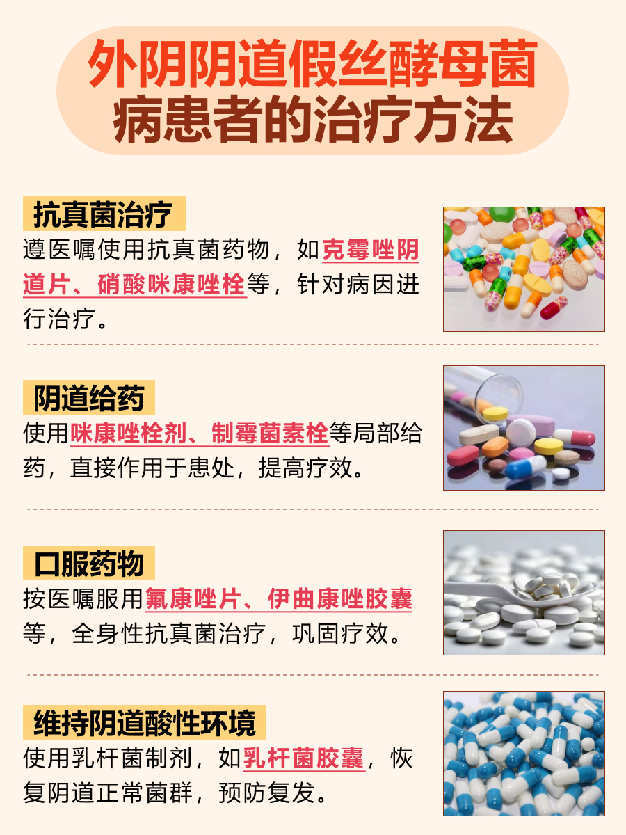 念珠菌感染：排豆腐渣≠痊愈，医生详解治疗关键
