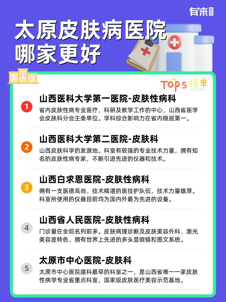 太原皮肤病医院哪家更好
