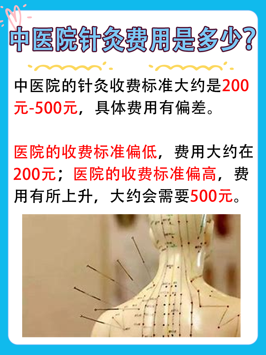 揭秘！中医院针灸收费标准