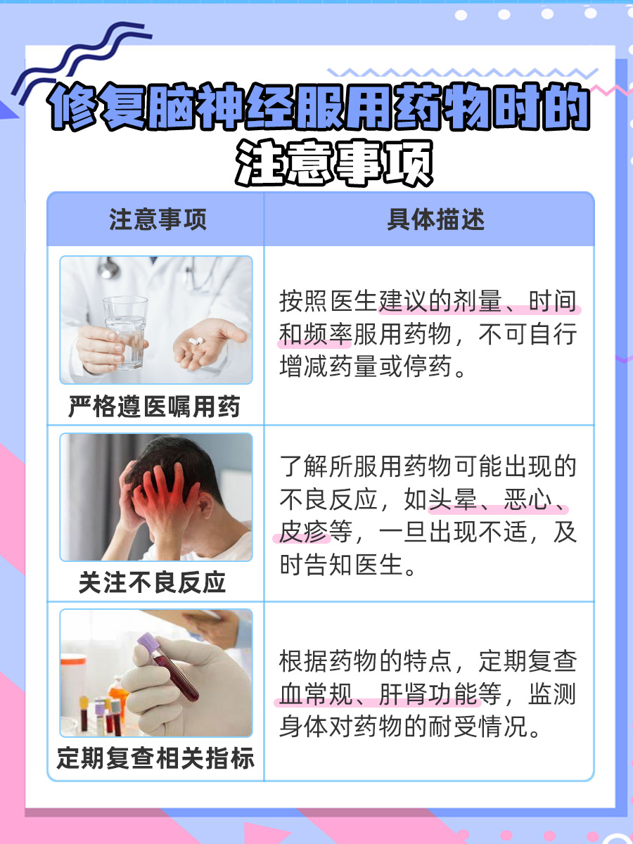 带你了解，修复脑部神经最好的药