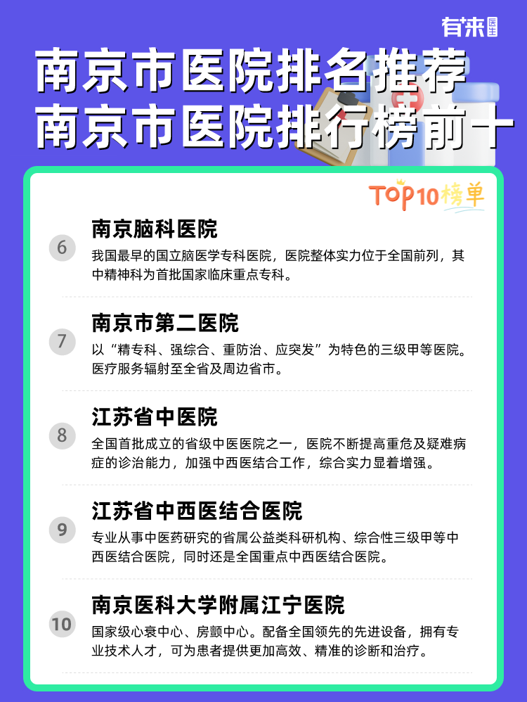 南京市医院排名推荐 南京市医院排行榜前十