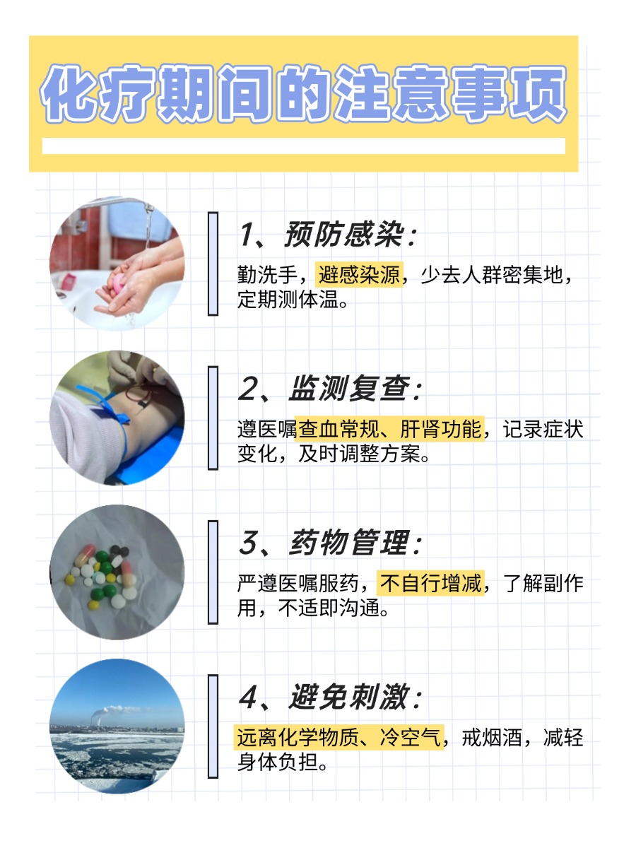 化疗一次，钱包要瘦多少？费用详解来了！