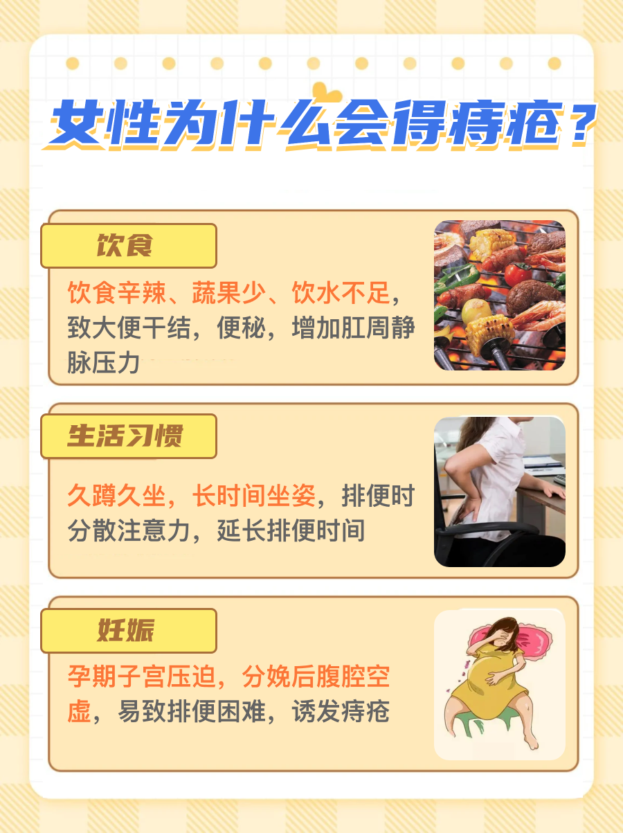 女性为什么会得痔疮?原因揭秘