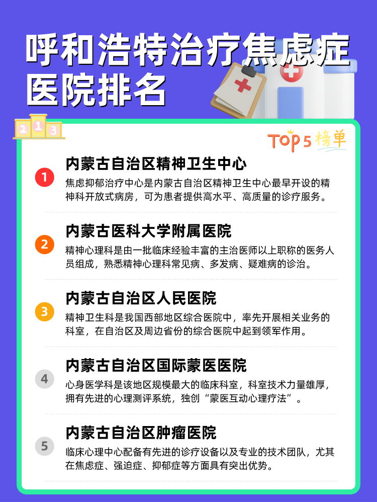 呼和浩特治疗焦虑症医院排名