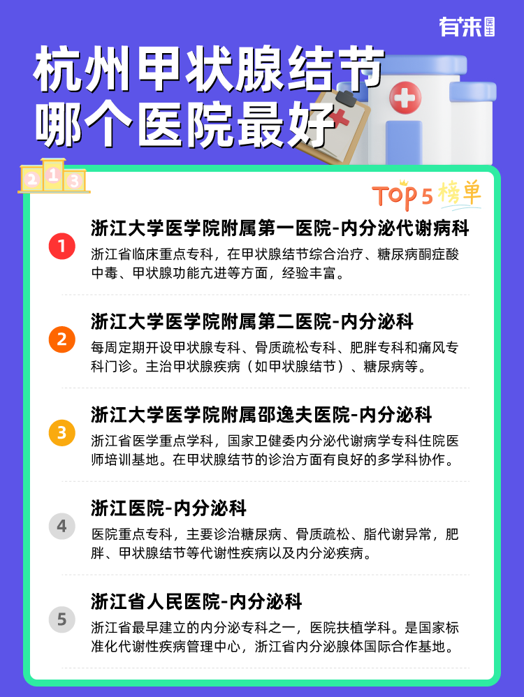 杭州甲状腺结节哪个医院比较好