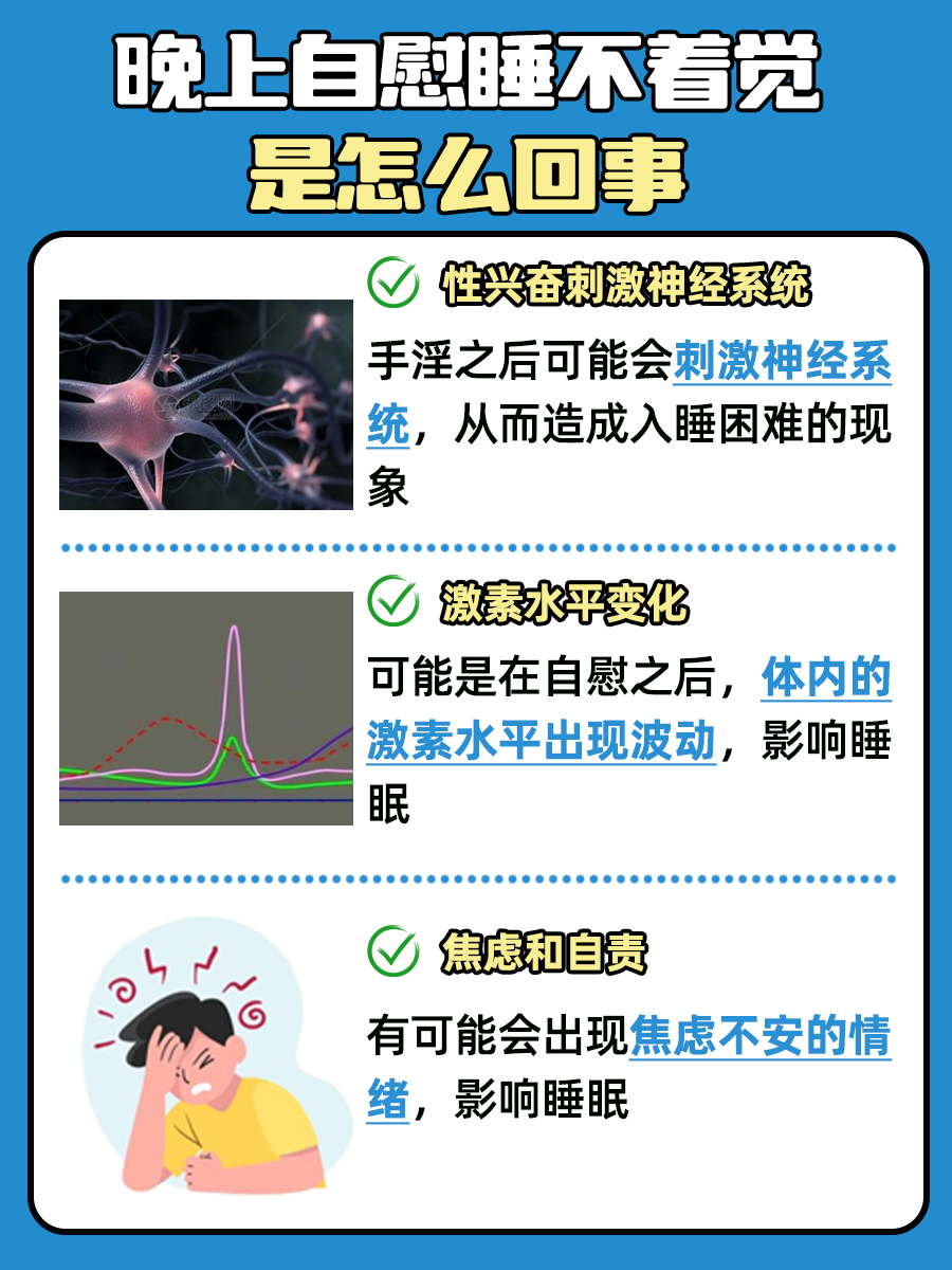 晚上打完飞机，又睡不着了，你知道怎么回事吗