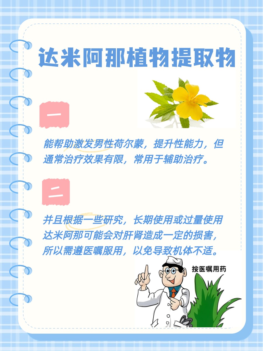 达米阿那：从医生视角解读这神奇的植物提取物
