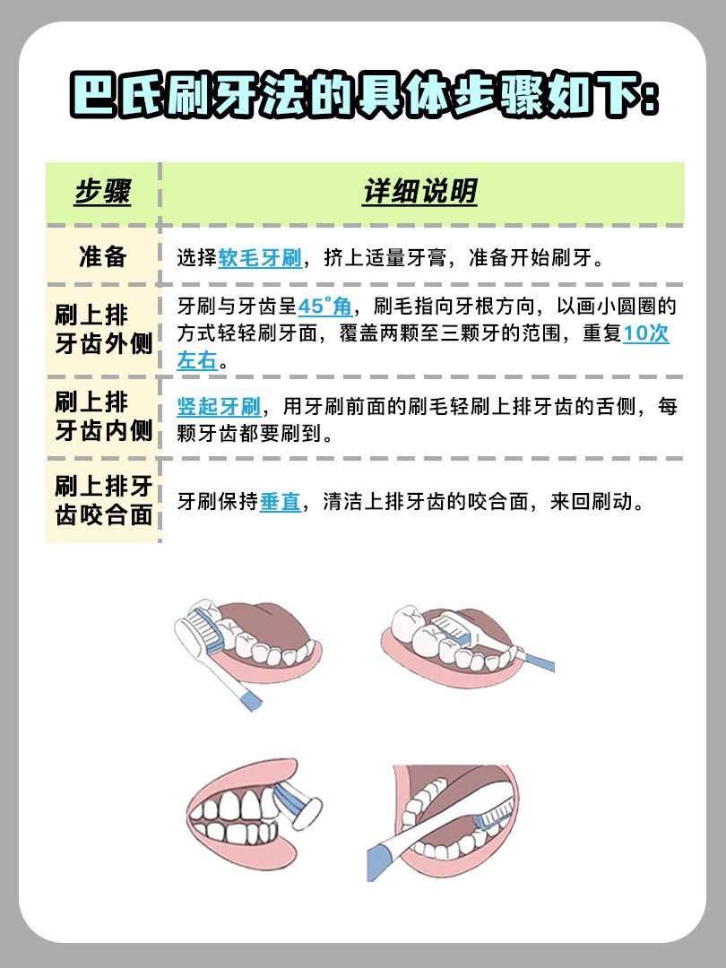 牙结石如何去除？教你这3招！