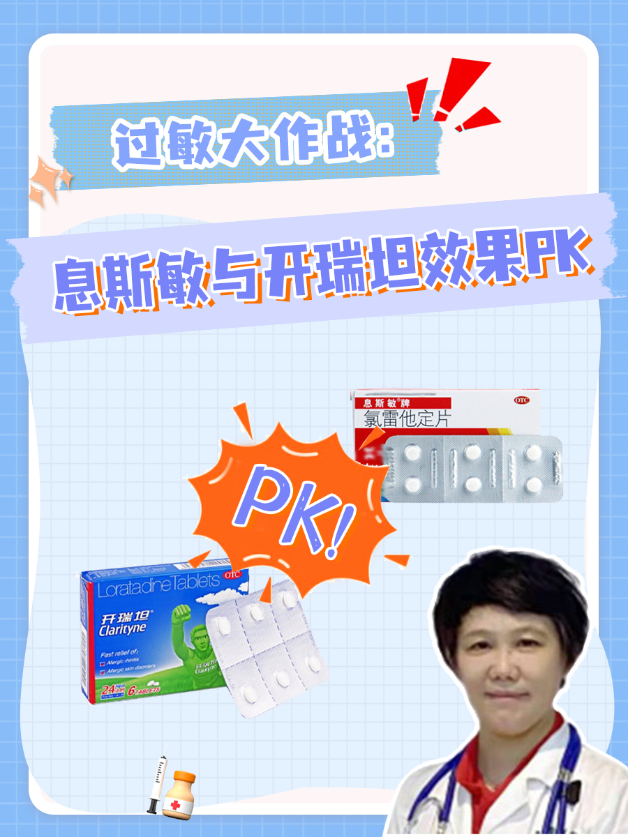 过敏大作战:息斯敏与开瑞坦效果PK