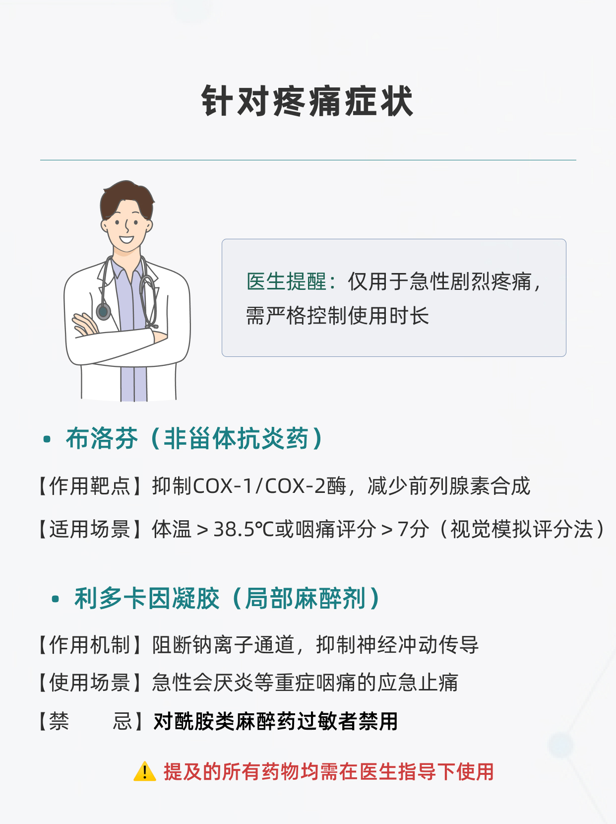 喉咙吞口水痛到无法忍？这些药让你好得快些