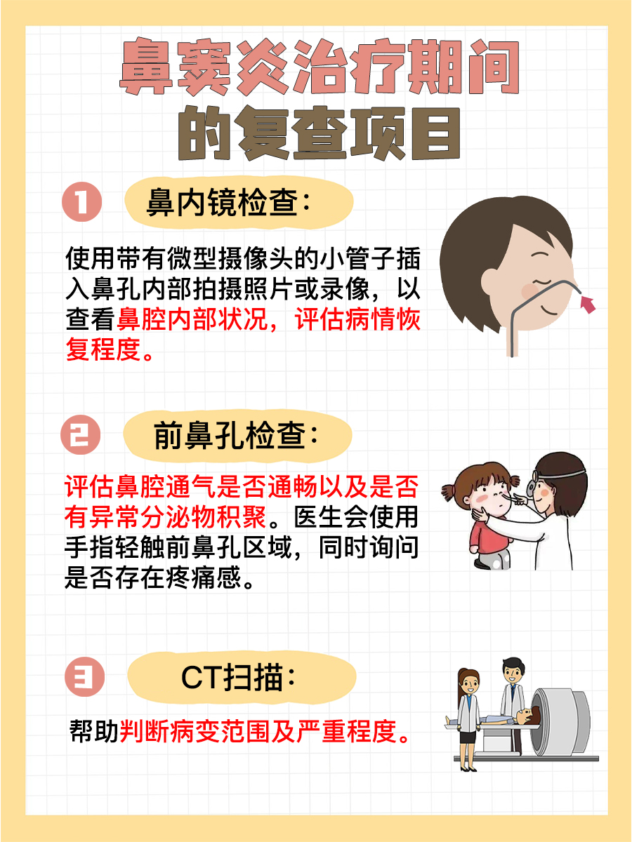 解析：治疗鼻窦炎快速有效的药