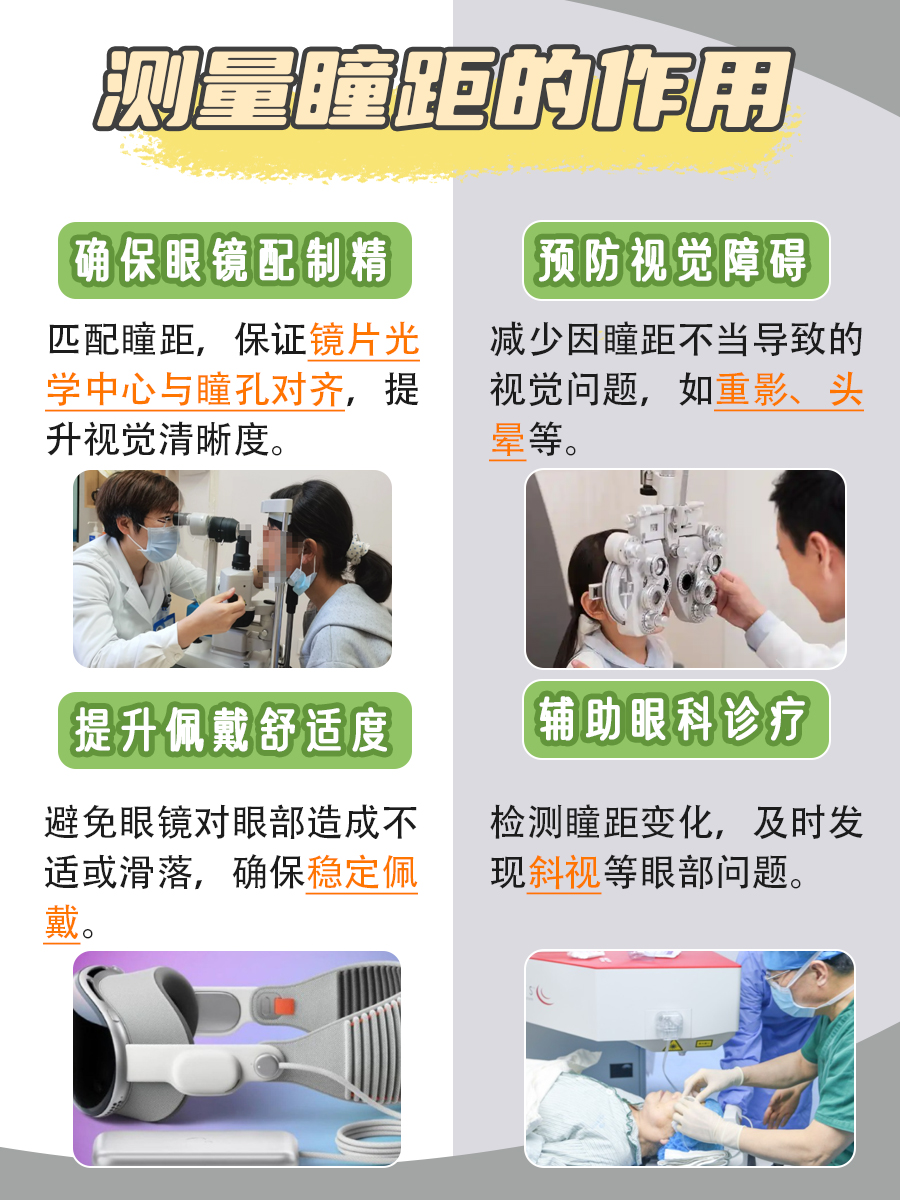 瞳距正常范围，你达标了吗？快来测！