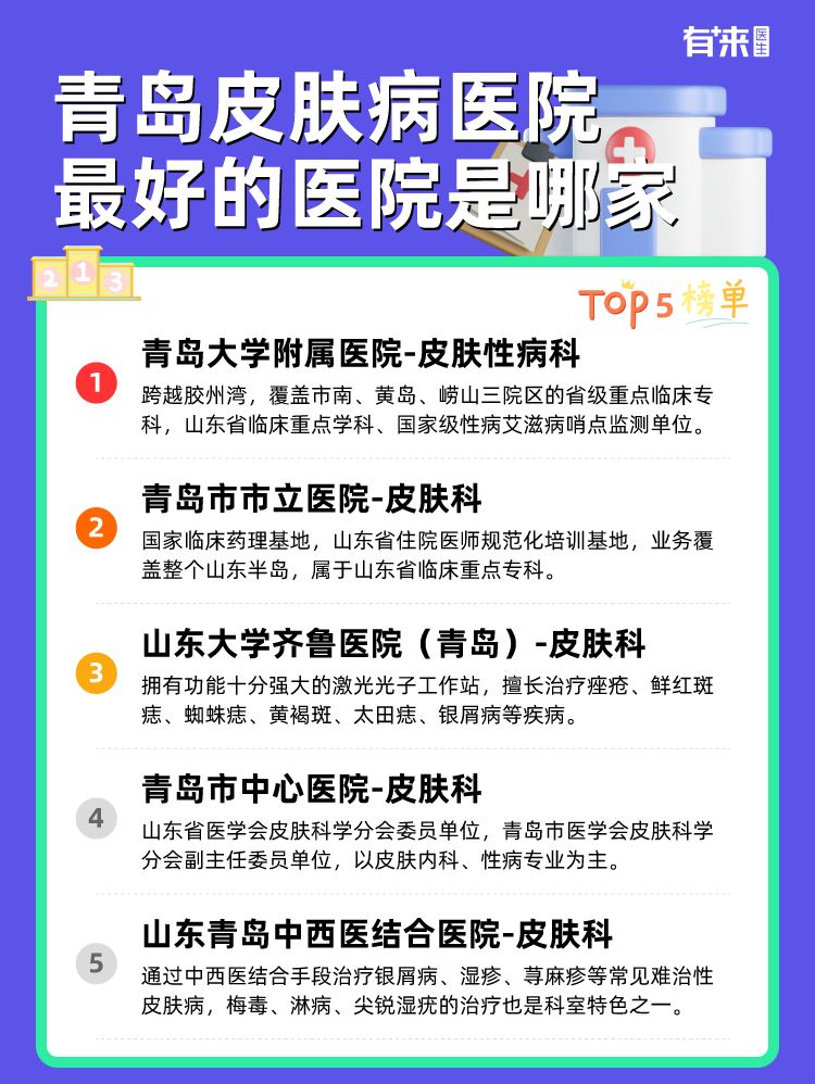 青岛皮肤病医院比较好的医院是哪家