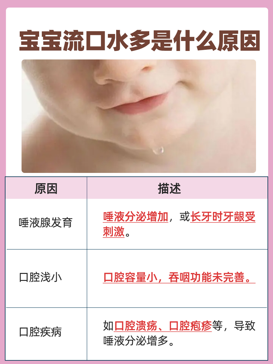 宝宝流口水多是什么原因？你知道吗