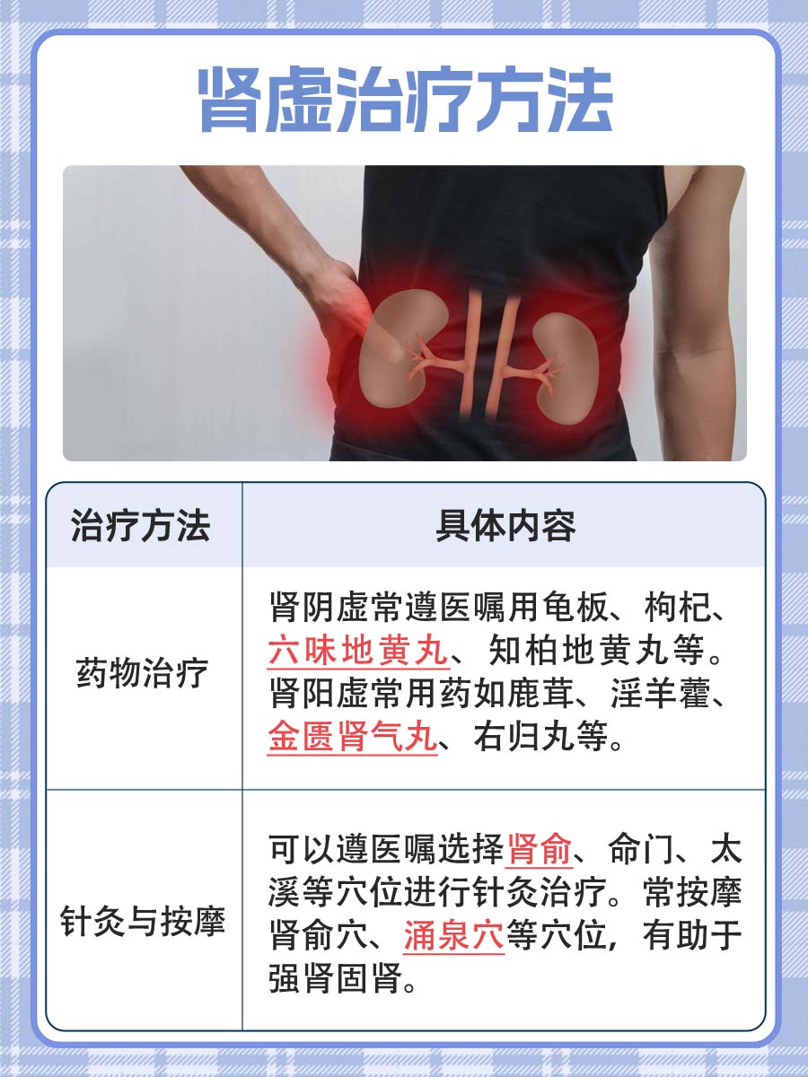 关于肾虚，运动疗法可以帮助恢复吗？