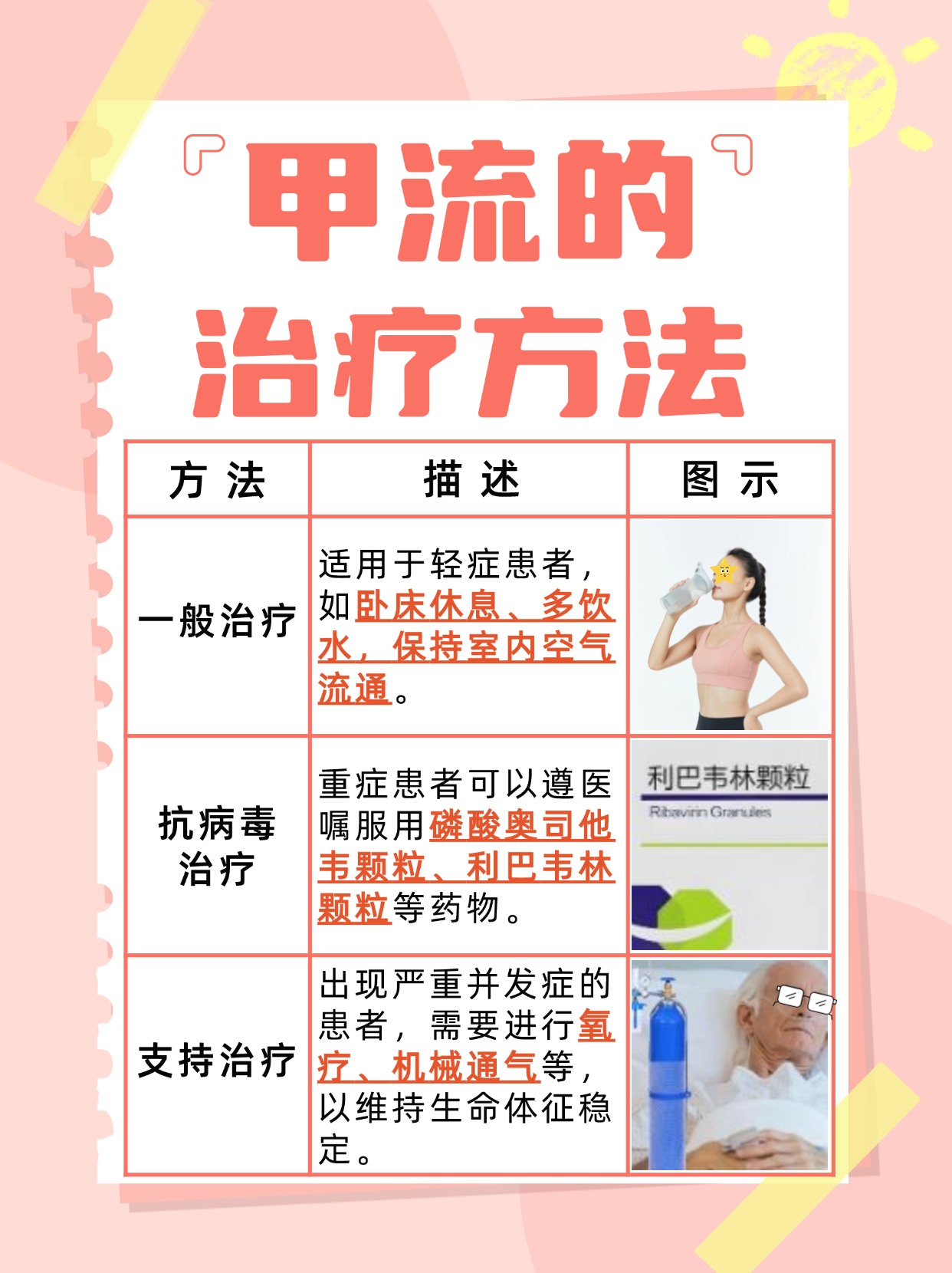 甲流防护指南：如何有效防止传染家人