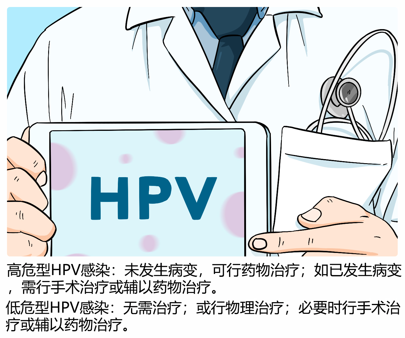 HPV-68高危阳性是怎么感染上的-有来医生