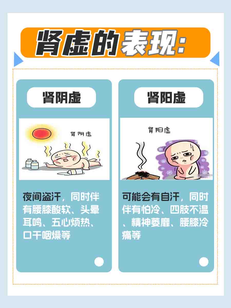中医科普：肾虚会出汗特别厉害吗？