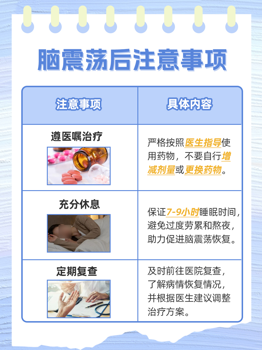 你知道多少：脑震荡后遗症有哪些？