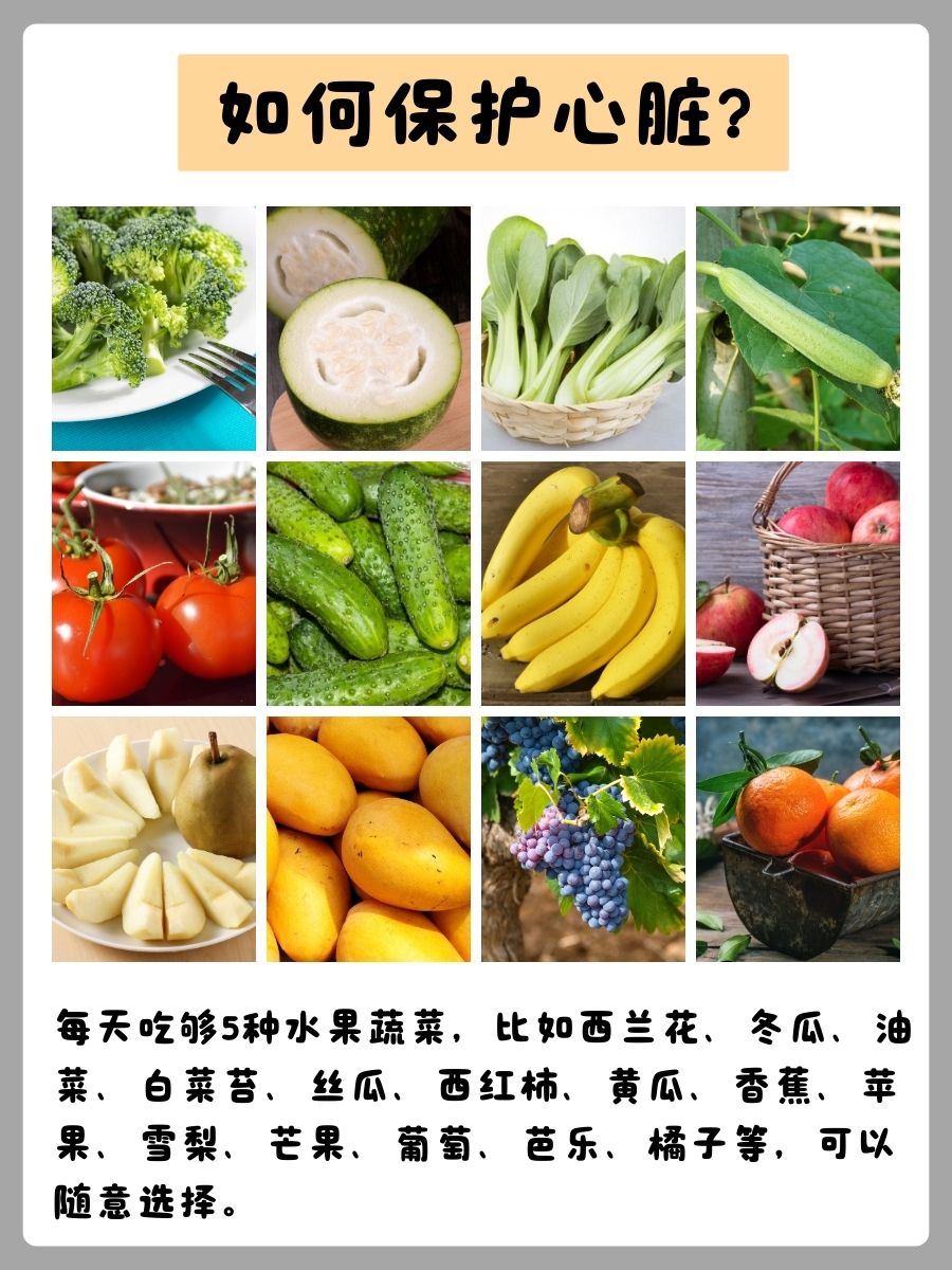 心电图结果显示肢体导联低电压,很可怕吗?