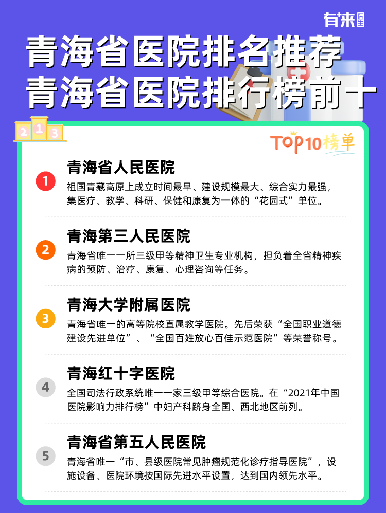 青海省医院排名推荐 青海省医院排行榜前十