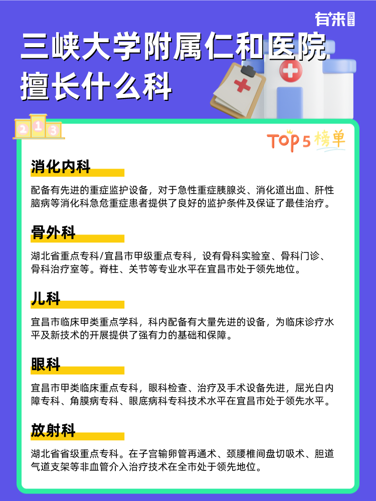 三峡大学附属仁和医院擅长什么科