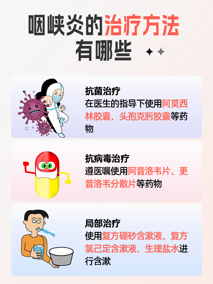 一文解析,咽峡炎一般几天能好