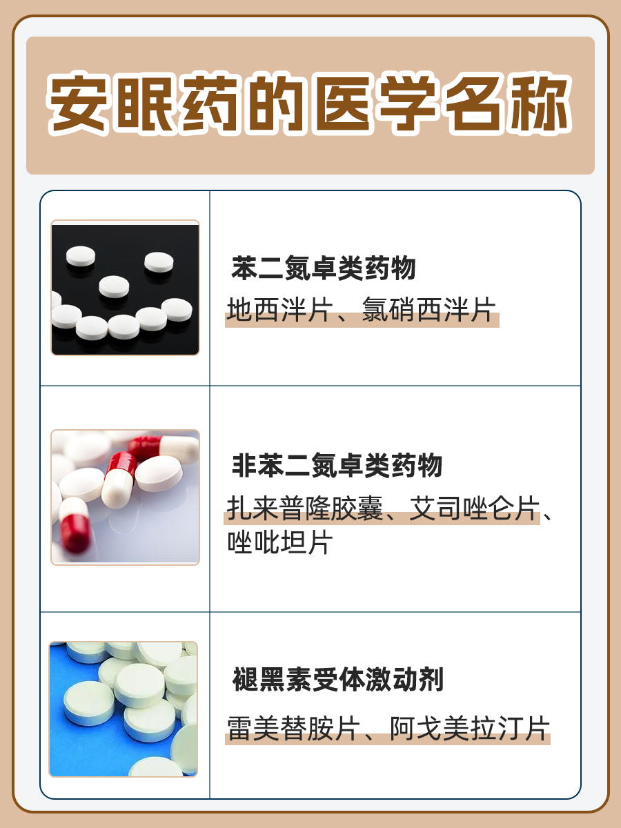 安眠药:常见三大类药物医用名称解析