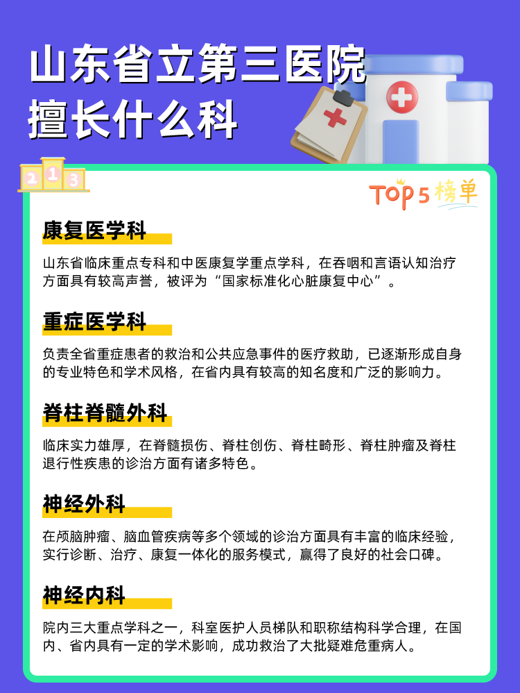 山东省立第三医院擅长什么科