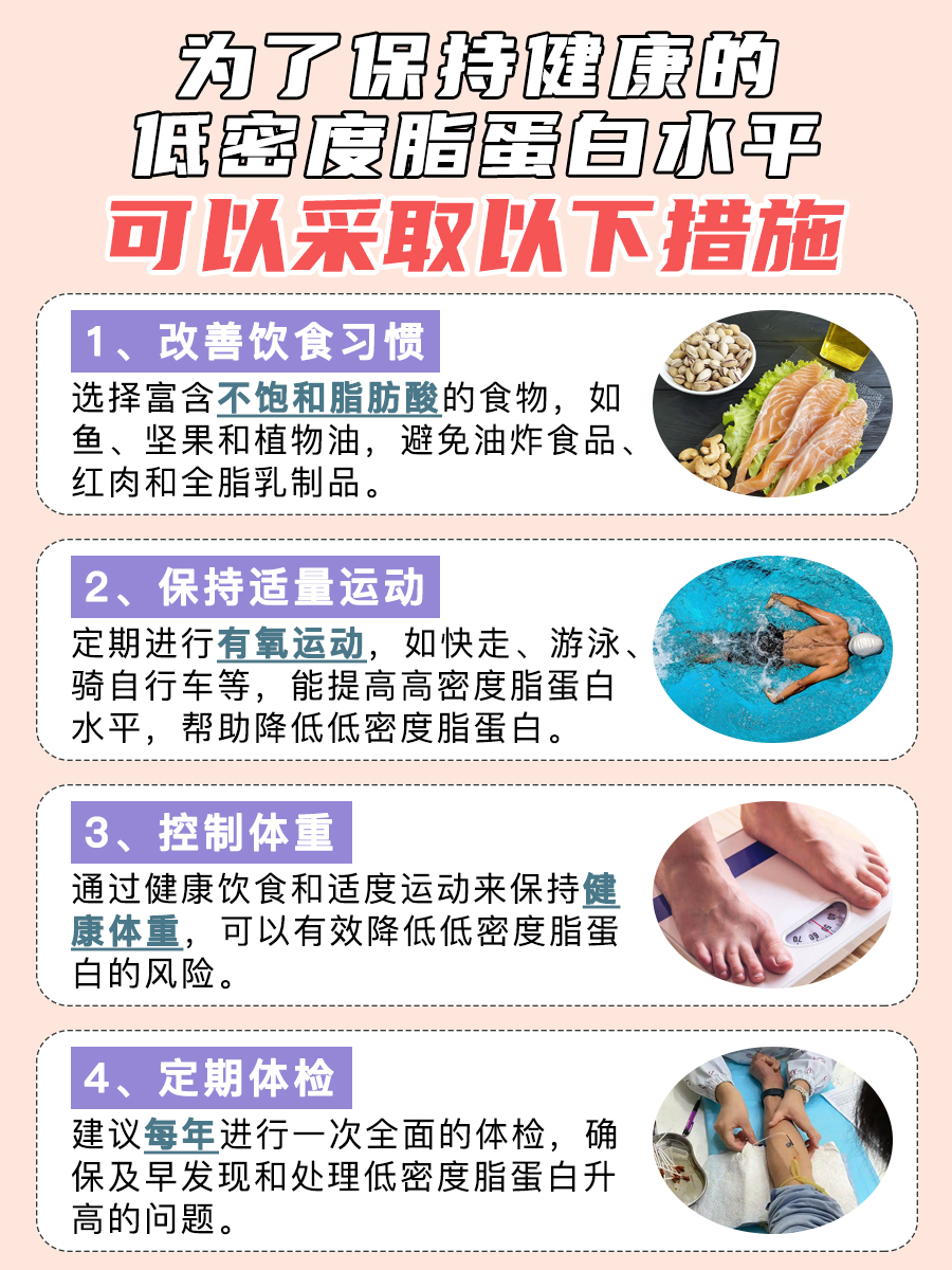 低密度脂蛋白,健康警戒线在哪里?