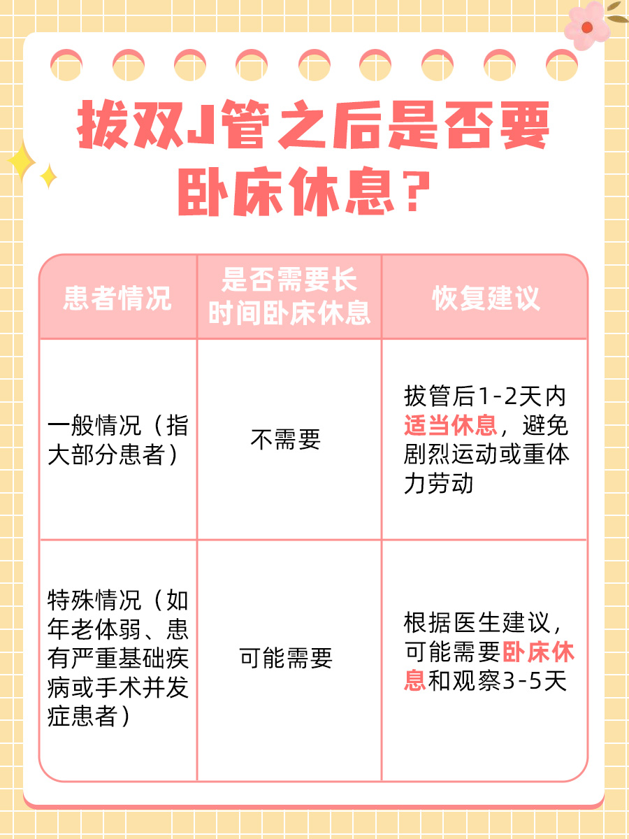 拔双J管之后要卧床休息吗？医生解答