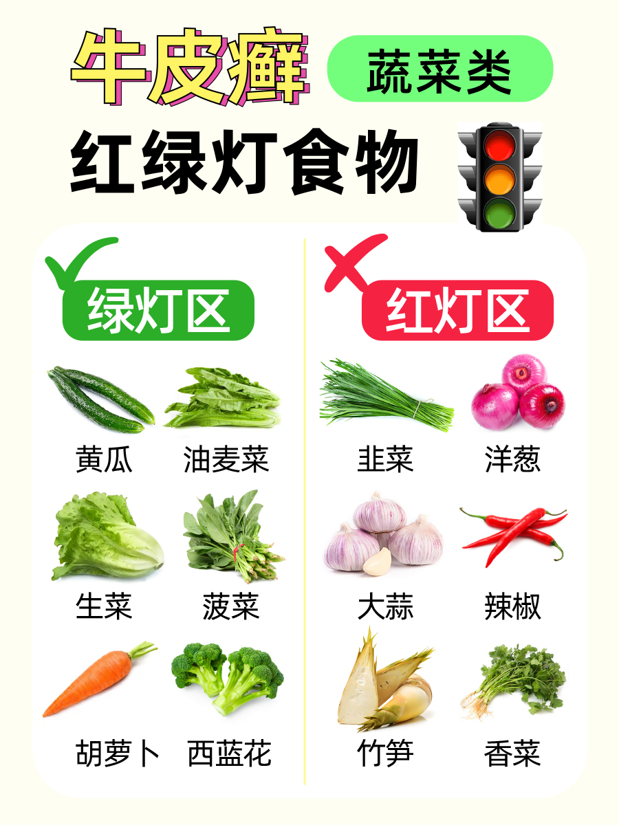 牛皮癣提高免疫力的方法，银屑病友别划走！