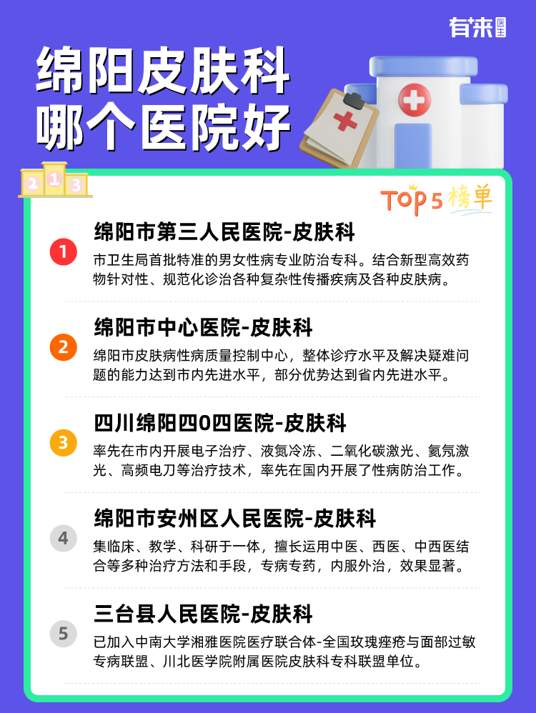 绵阳皮肤科哪个医院好
