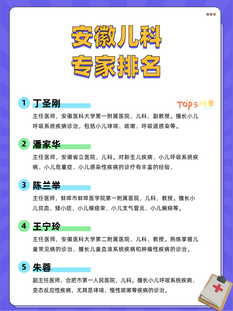 安徽儿科专家排名