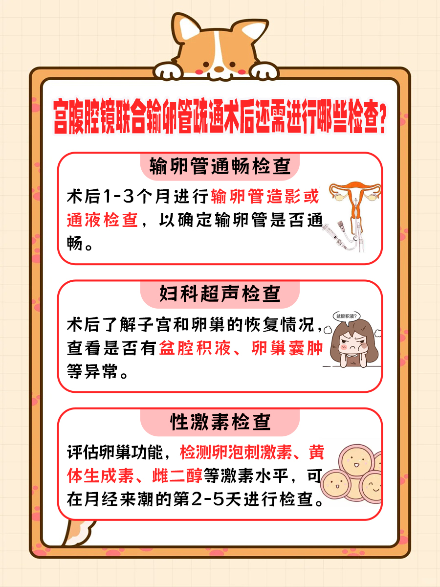 宫腹腔镜联合输卵管疏通术，是否得住院？