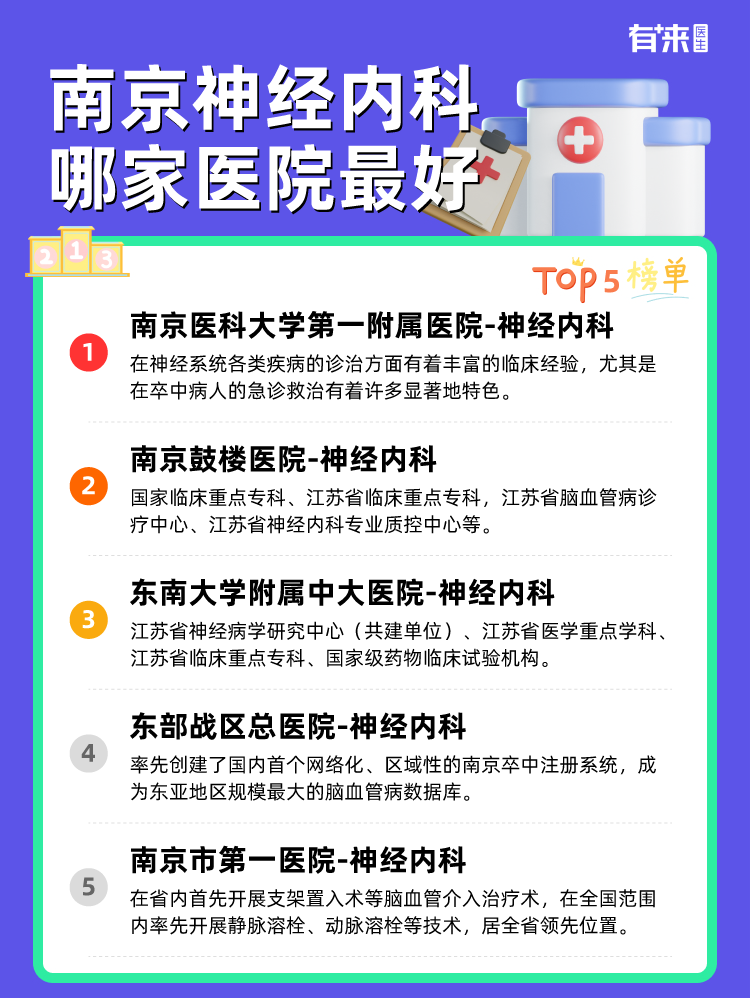 南京神经内科哪家医院比较好