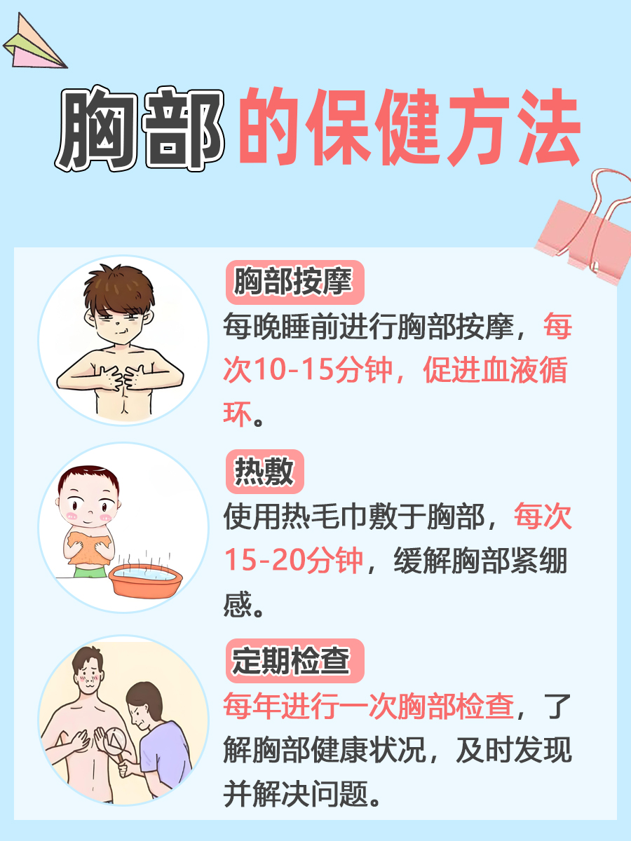 男性乳房肥大问题：医生的处理方法在这