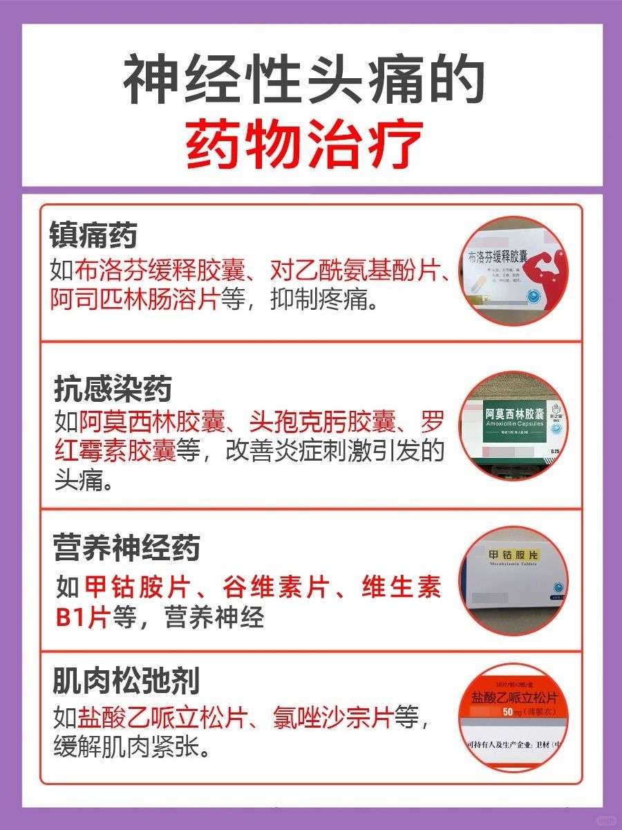 告别神经性头痛，这些药物可能是你的救星！