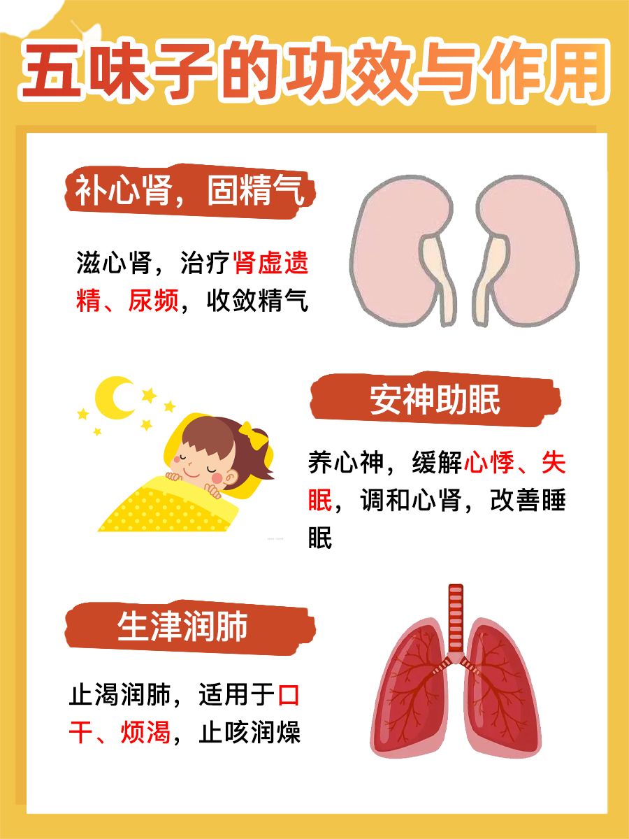 解析:五味子治疗失眠的食用方法
