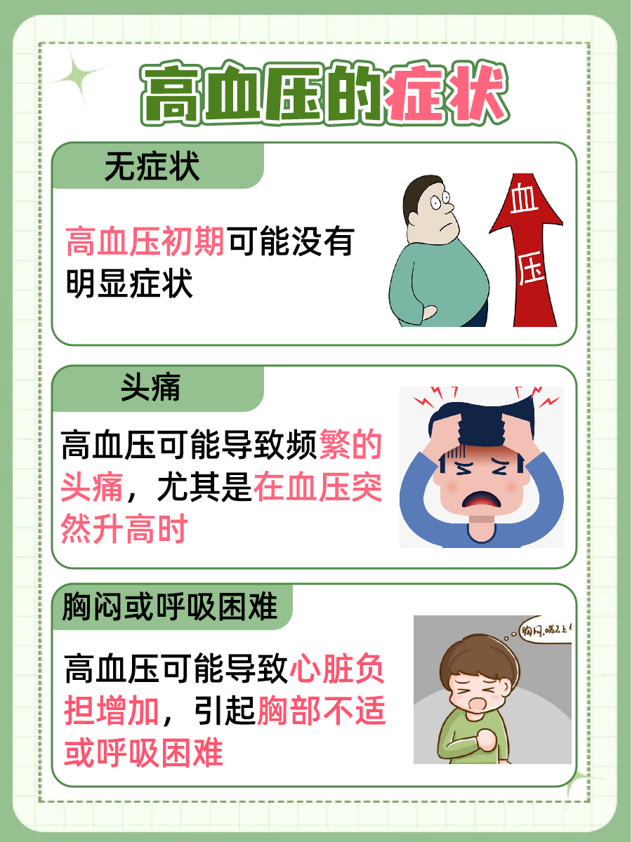 高血压的全面护理：常见诊断与有效措施