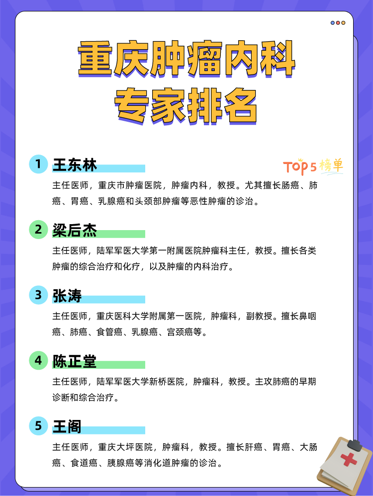 重庆肿瘤内科专家排名