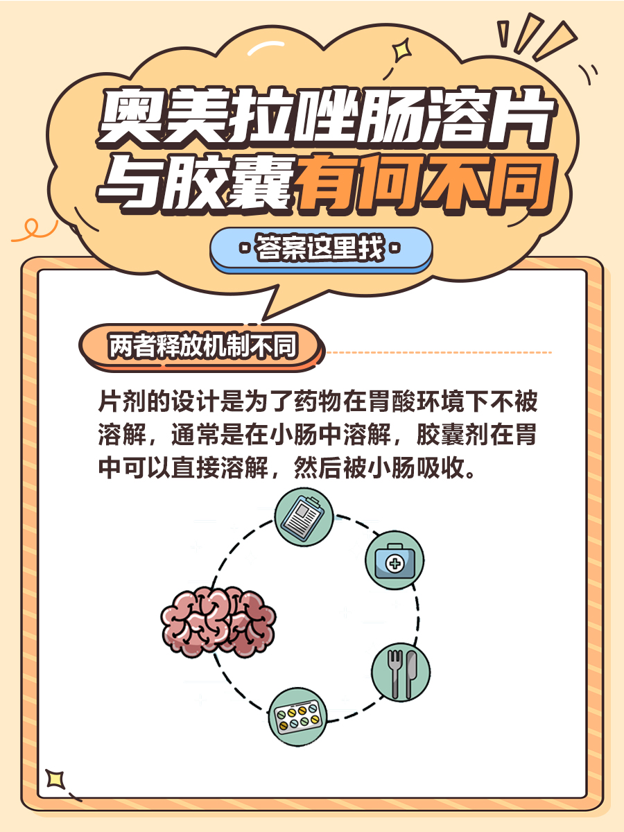 奥美拉唑肠溶片与胶囊有何不同：答案这里找