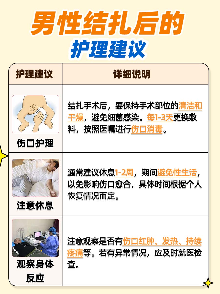 医生告诉你：男性结扎后还会有东西出来吗？